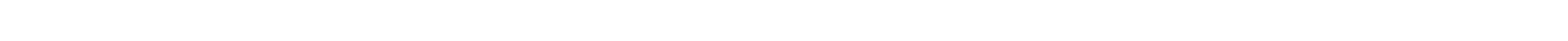 border shape